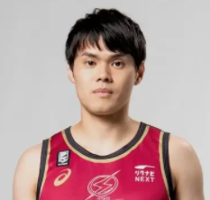 https://img.gdlof.com/img/basketball/player/43bac37d6116bbdb555d4ed9d64a2918.png